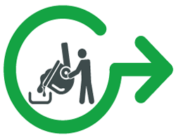 general purpose drives for stable motor control for processing mixers kneaders agitators extruders