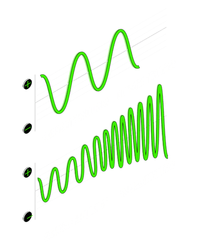 Voltage supply illustration