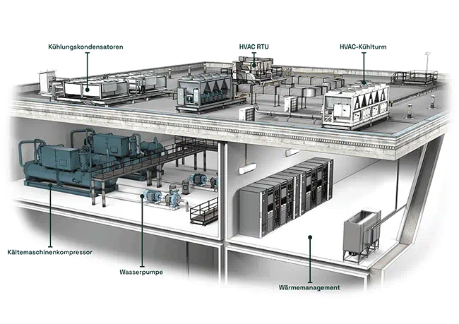 HVACR applications diagram