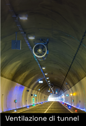 Tunnel ventilation