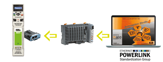 SI-POWERLINK-Unidrive
