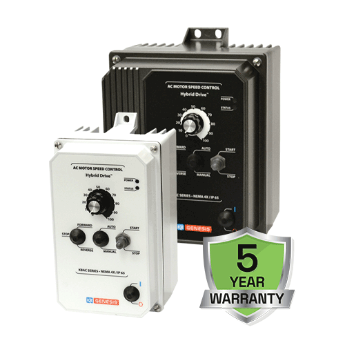 KBAC NEMA 4X - IP65 AC Drives