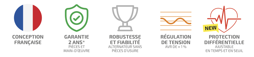 Points forts de Gearlec