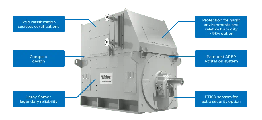 LSAM Marine alternator key features